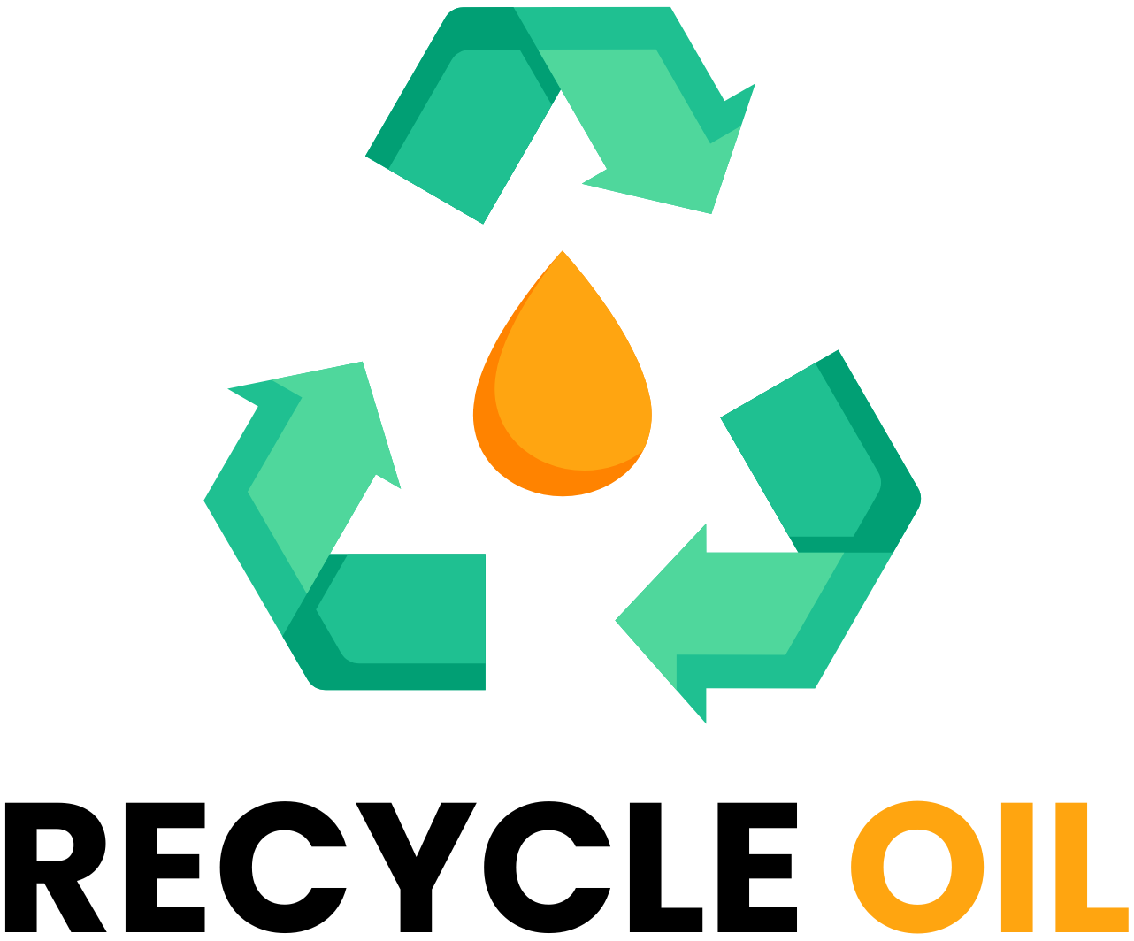 Recycleoil
